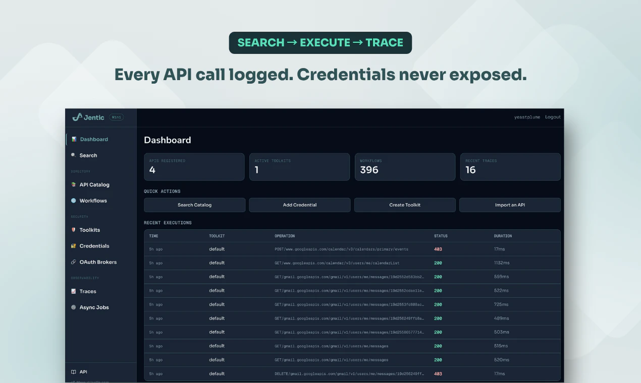 Schemat działania brokera API w Jentic Mini
